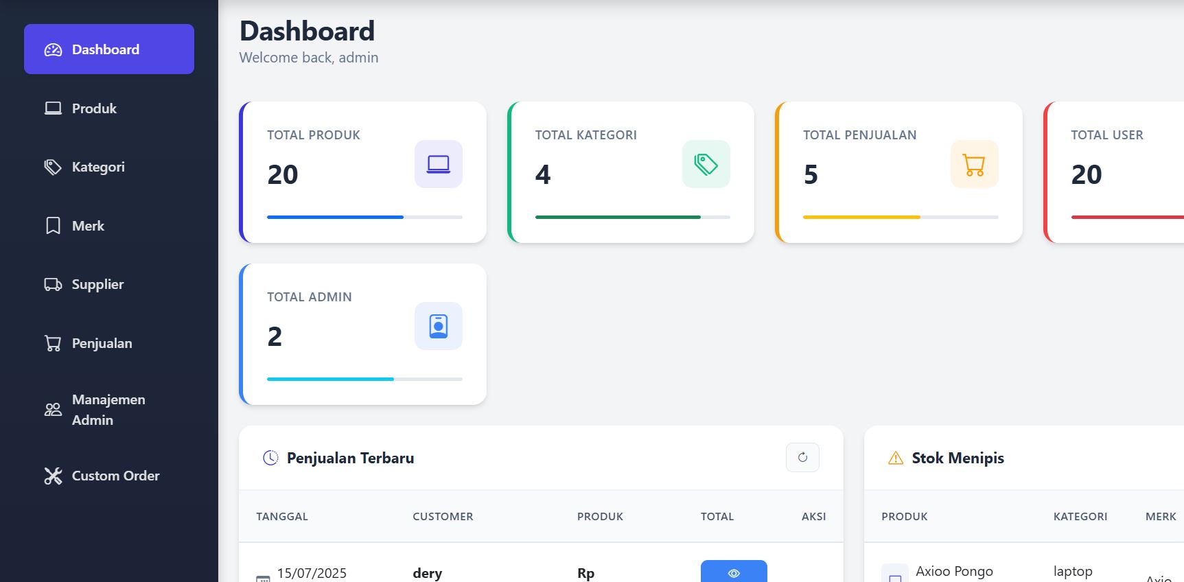 Toko Laptop Website - Admin Panel